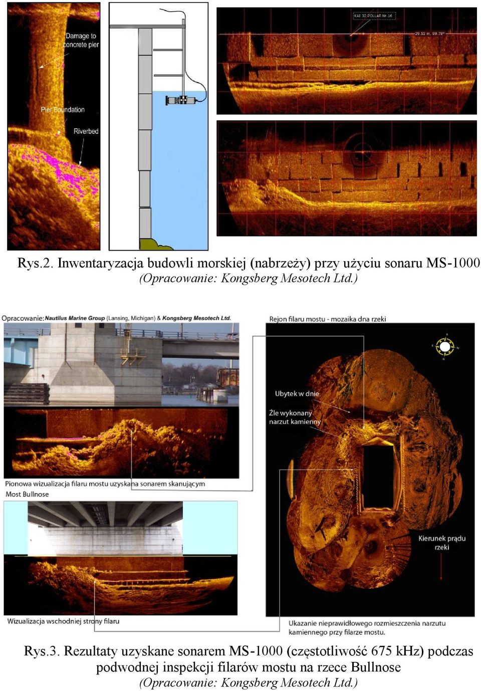 (Opracowanie: Kongsberg Mesotech Ltd.) Rys.3.