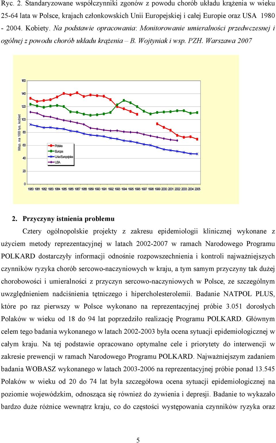 kobiet 100 80 60 40 Polska Europa Unia Europejska USA 20 0 1980 1981 1982 1983 1984 1985 1986 1987 1988 1989 1990 1991 1992 1993 1994 1995 1996 1997 1998 1999 2000 2001 2002 2003 2004 2005 2.