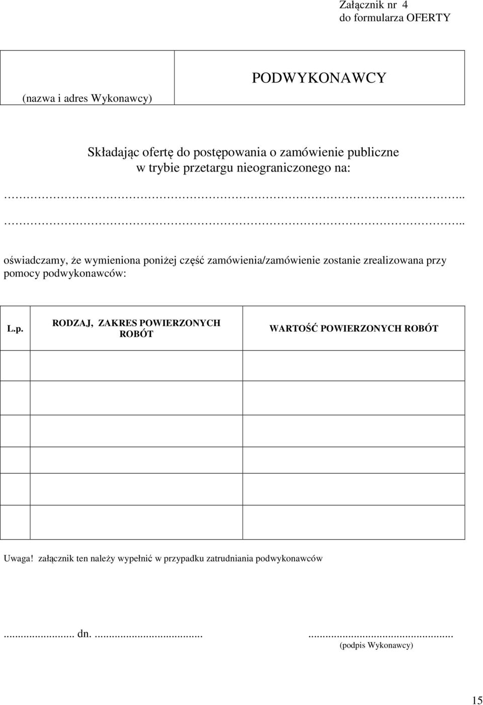 ... oświadczamy, że wymieniona poniżej część zamówienia/zamówienie zostanie zrealizowana przy pomocy podwykonawców: L.