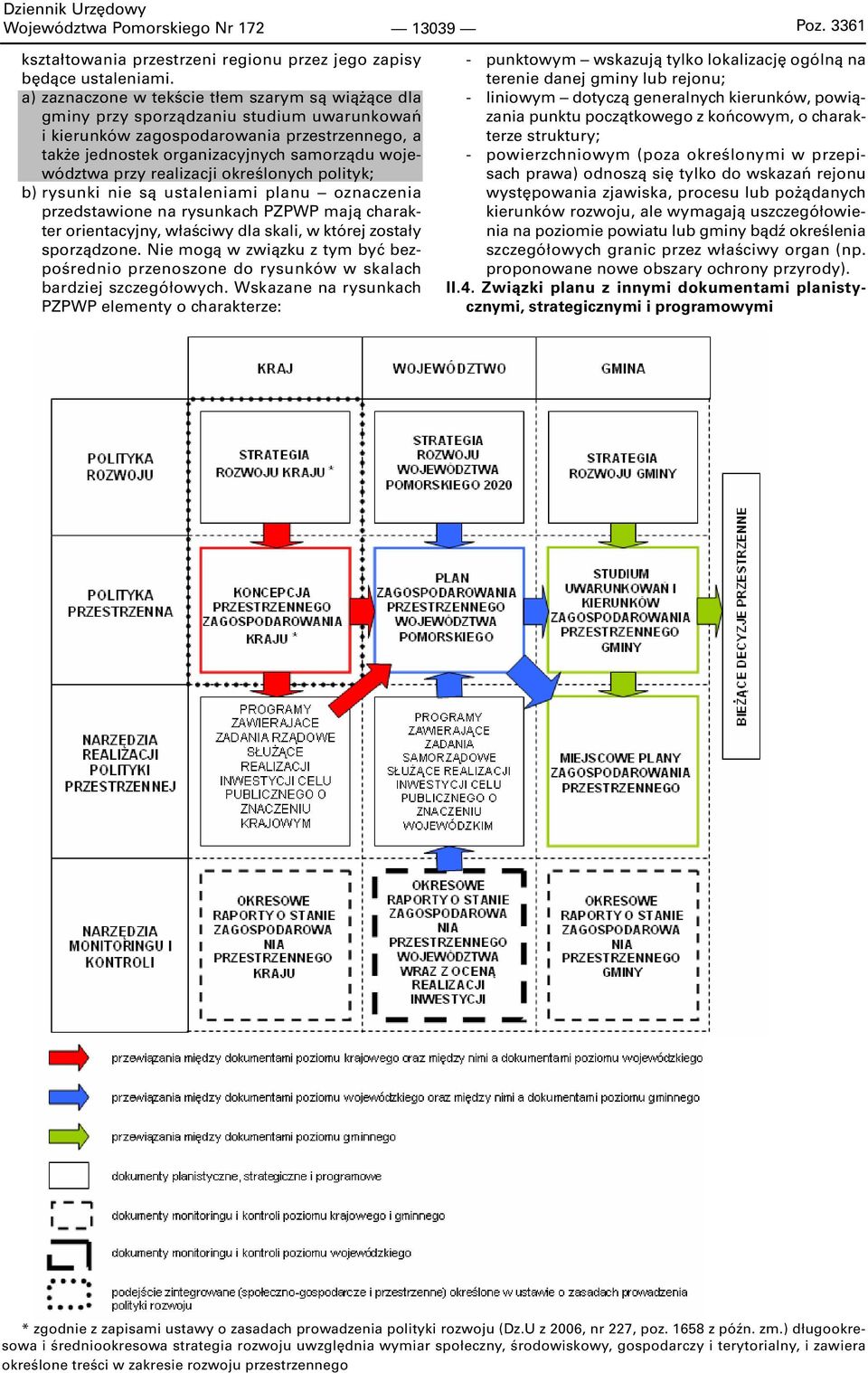 przy realizacji określonych polityk; b) rysunki nie są ustaleniami planu oznaczenia przedstawione na rysunkach PZPWP mają charakter orientacyjny, właściwy dla skali, w której zostały sporządzone.