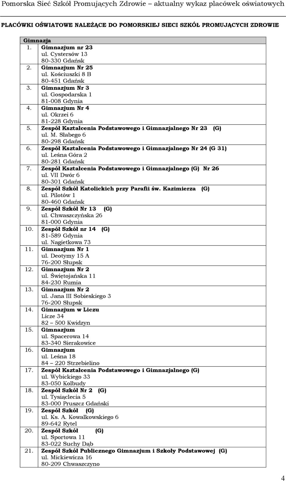 Leśna Góra 2 80-281 Gdańsk 7. Zespół Kształcenia Podstawowego i Gimnazjalnego (G) Nr 26 ul. VII Dwór 6 80-301 Gdańsk 8. Zespół Szkół Katolickich przy Parafii św. Kazimierza (G) ul.