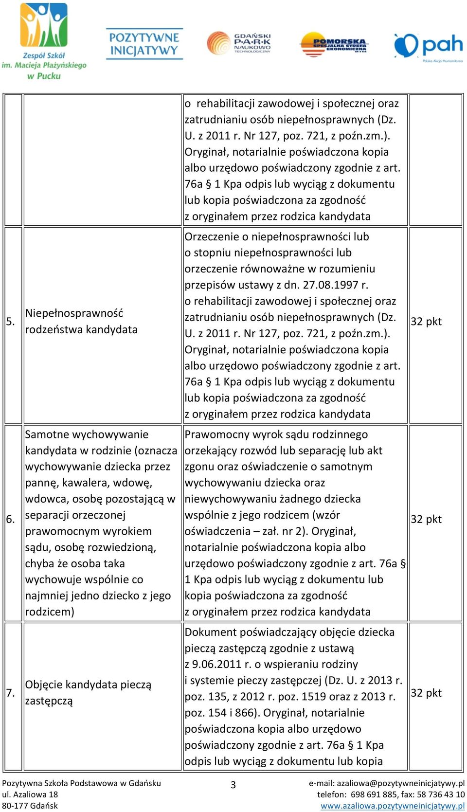 prawomocnym wyrokiem sądu, osobę rozwiedzioną, chyba że osoba taka wychowuje wspólnie co najmniej jedno dziecko z jego rodzicem) Objęcie kandydata pieczą zastępczą o rehabilitacji zawodowej i