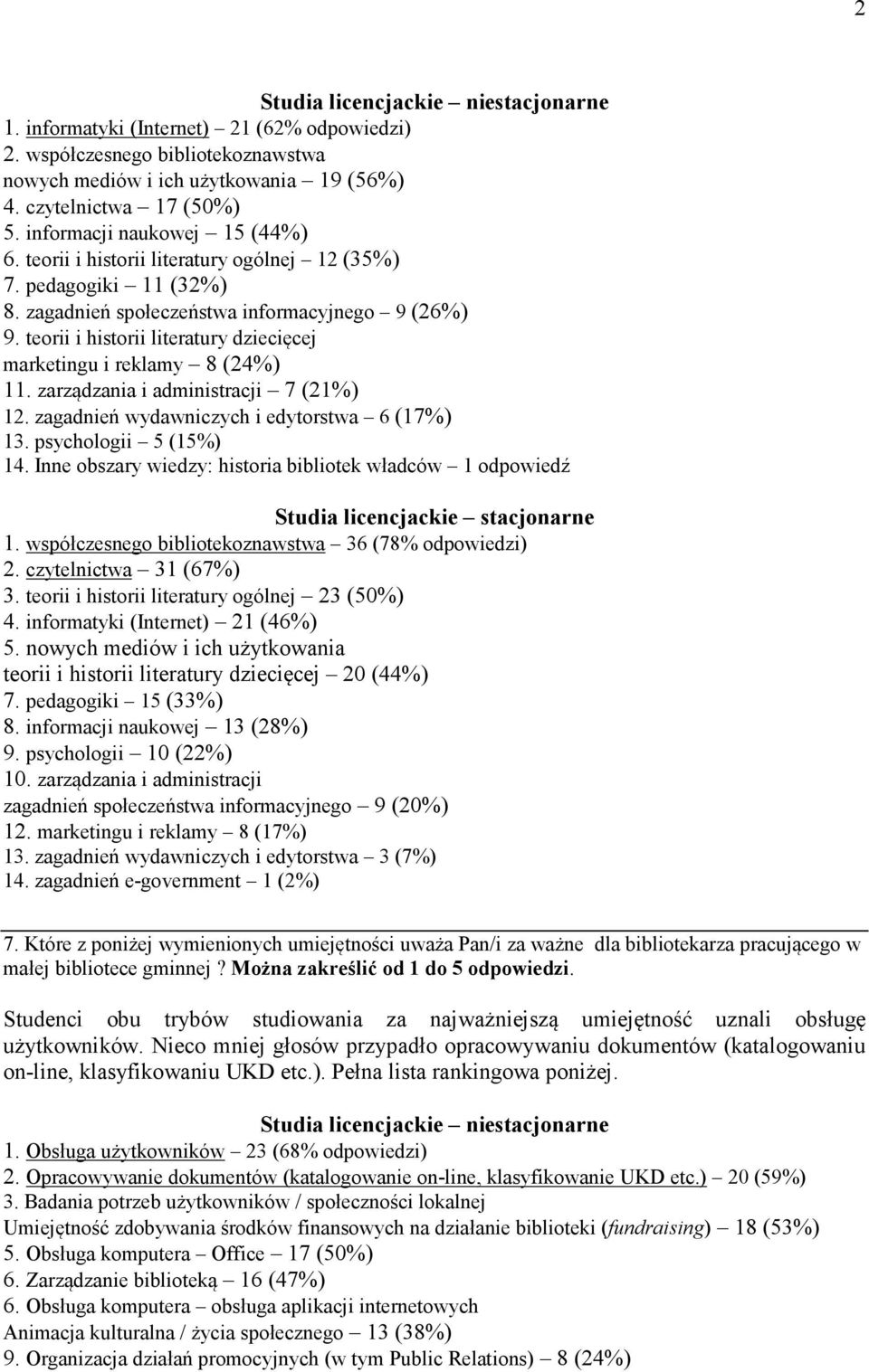 zarządzania i administracji 7 (21%) 12. zagadnień wydawniczych i edytorstwa 6 (17%) 13. psychologii 5 (15%) 14. Inne obszary wiedzy: historia bibliotek władców 1 odpowiedź 1.