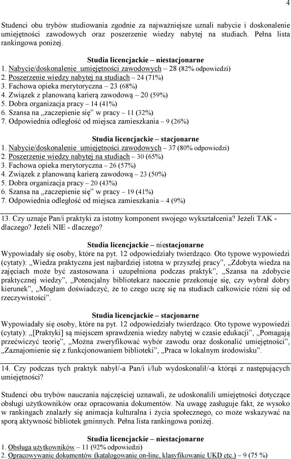 Związek z planowaną karierą zawodową 20 (59%) 5. Dobra organizacja pracy 14 (41%) 6. Szansa na zaczepienie się w pracy 11 (32%) 7. Odpowiednia odległość od miejsca zamieszkania 9 (26%) 1.