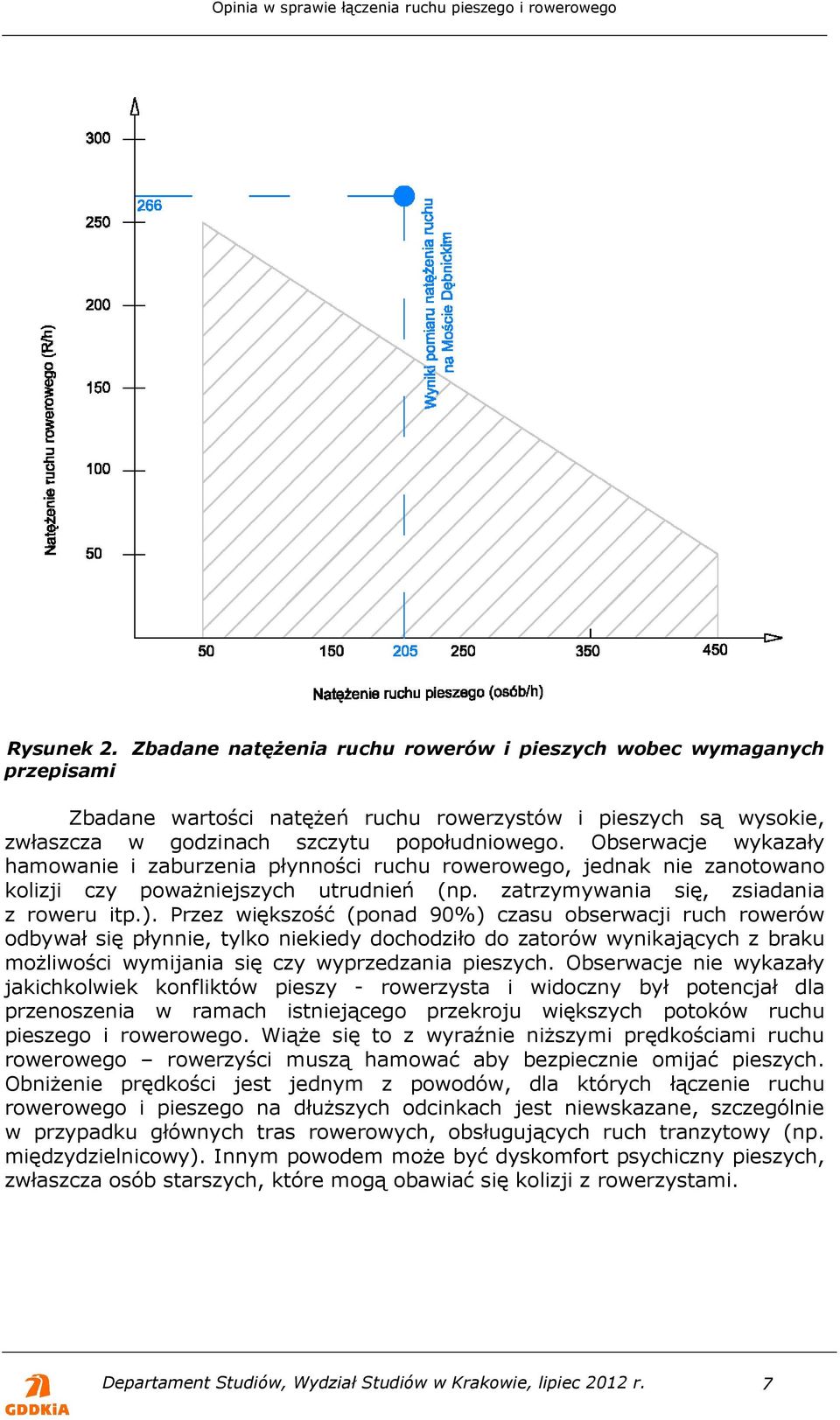 Przez większość (ponad 90%) czasu obserwacji ruch rowerów odbywał się płynnie, tylko niekiedy dochodziło do zatorów wynikających z braku możliwości wymijania się czy wyprzedzania pieszych.