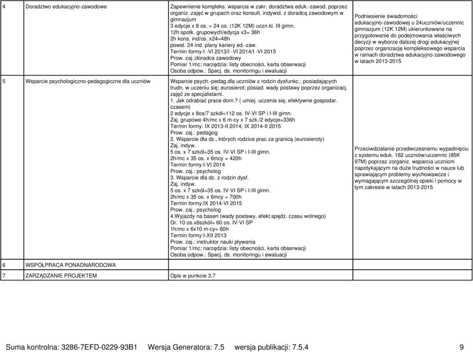 ;doradca zawodowy Pomiar 1/mc; narzędzia: listy obecności, karta obserwacji Osoba odpow.: Specj. ds. monitoringu i ewaluacji 5 Wsparcie psychologiczno-pedagogiczne dla uczniów Wsparcie psych.-pedag.dla uczniów z rodzin dysfunkc.