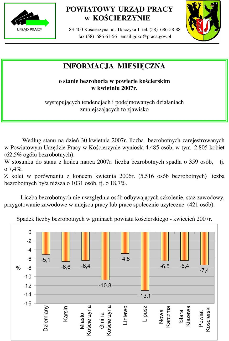 występujących tendencjach i podejmowanych działaniach zmniejszających to zjawisko Według stanu na dzień 30 kwietnia 2007r.