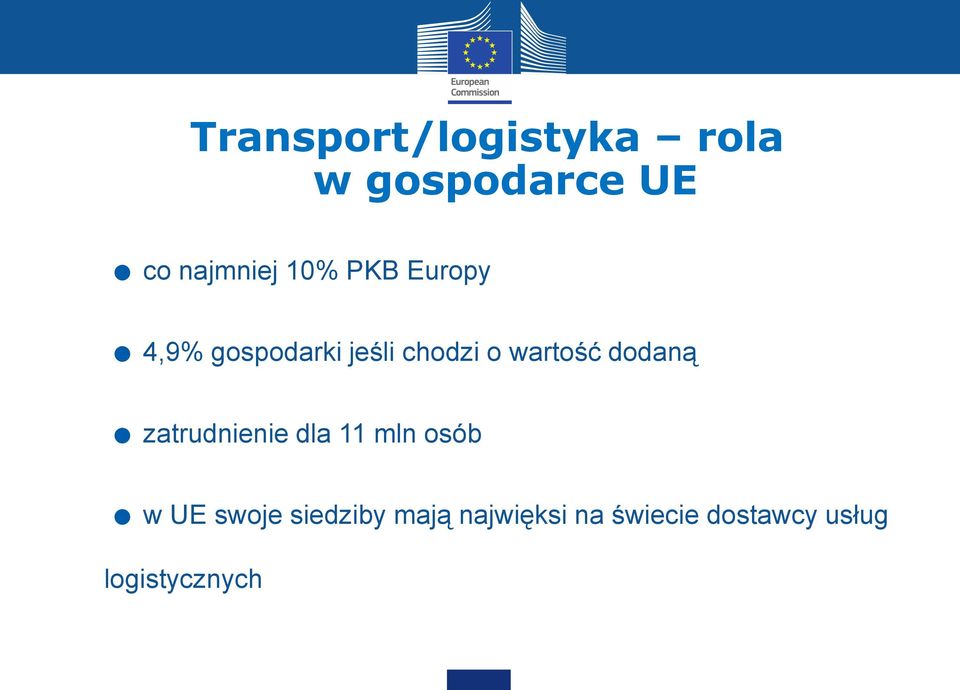 4,9% gospodarki jeśli chodzi o wartość dodaną.