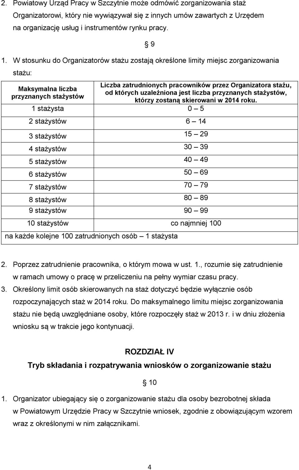 liczba przyznanych stażystów, przyznanych stażystów którzy zostaną skierowani w 2014 roku.