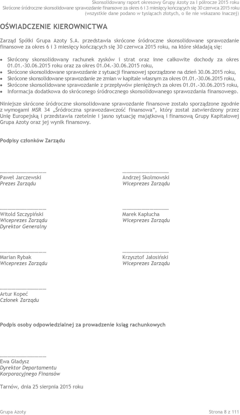 Zarząd Spółki Grupa Az