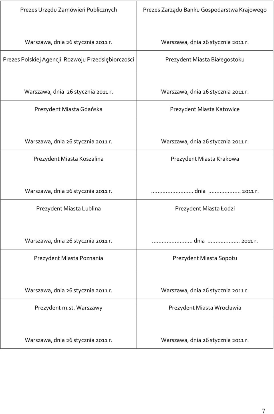 Krakowa Warszawa, dnia 26 stycznia 2011 r... dnia.. 2011 r. Prezydent Miasta Lublina Prezydent Miasta Łodzi Warszawa, dnia 26 stycznia 2011 r.