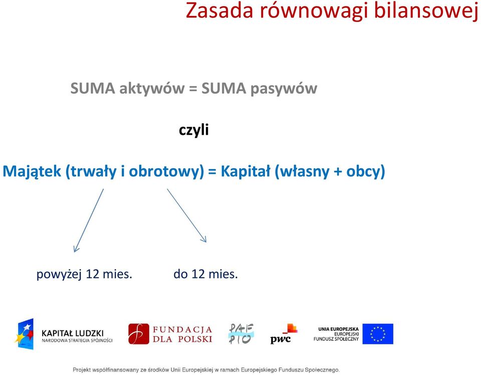 Majątek (trwały i obrotowy) =