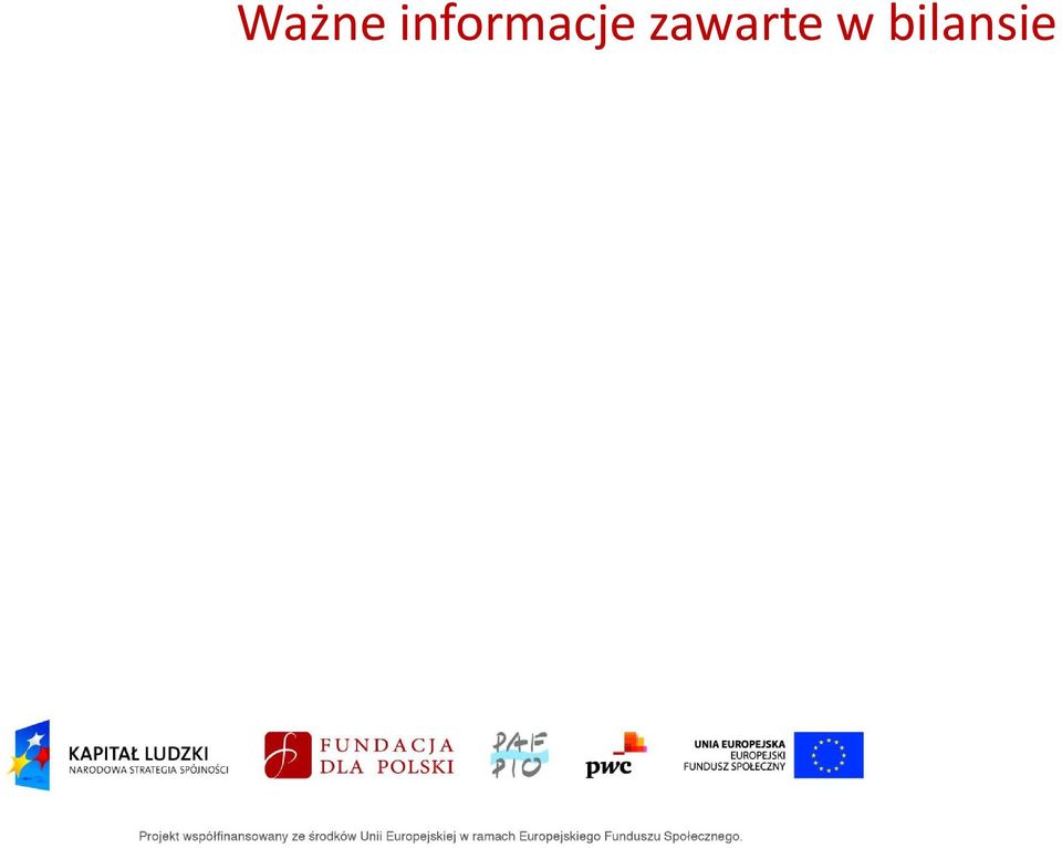 stronie pasywów: wartość funduszu statutowego, wyniku finansowego za dany