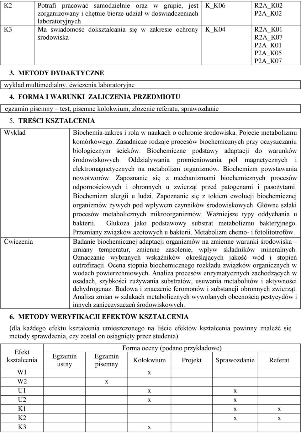 TREŚCI KSZTAŁCENIA R2A_K02 P2A_K02 R2A_K01 R2A_K07 P2A_K01 P2A_K05 P2A_K07 Wykład Biochemia-zakres i rola w naukach o ochronie środowiska. Pojecie metabolizmu komórkowego.