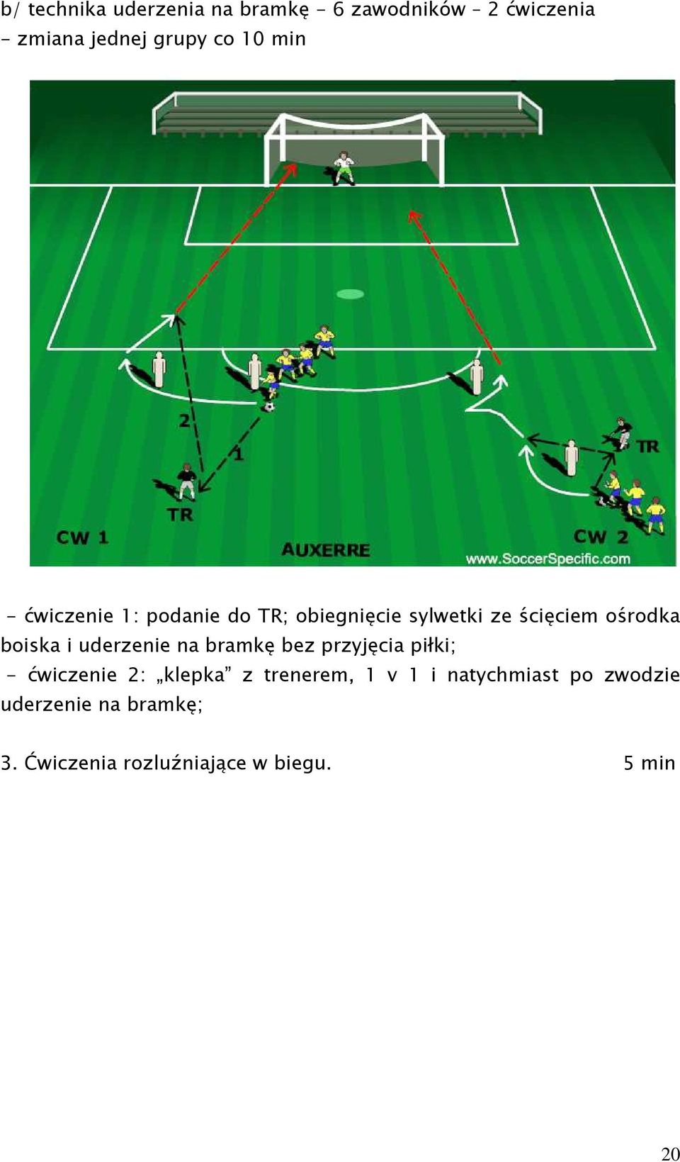 i uderzenie na bramkę bez przyjęcia piłki; - ćwiczenie 2: klepka z trenerem, 1 v 1 i