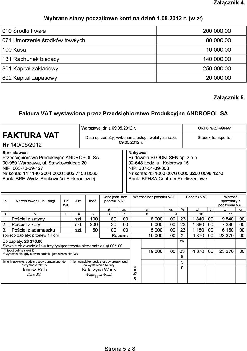 10 000,00 131 Rachunek bie cy 140 000,00 801 Kapita zak adowy 250 000,00 802 Kapita