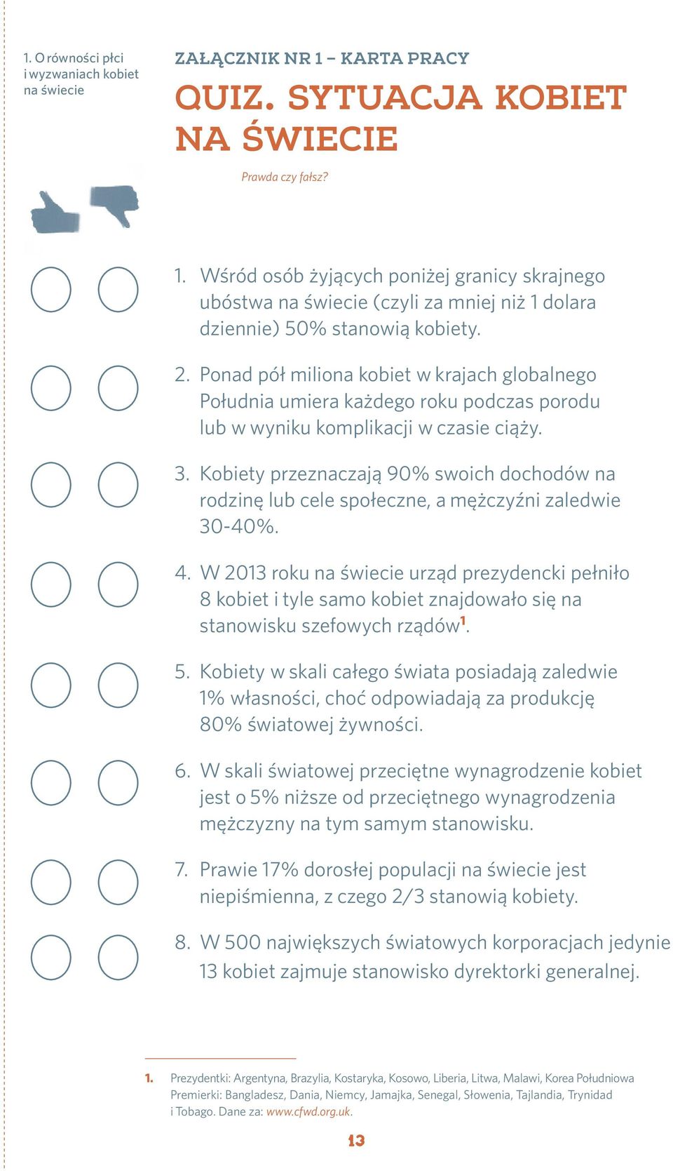 Kobiety przeznaczają 90% swoich dochodów na rodzinę lub cele społeczne, a mężczyźni zaledwie 30-0%.