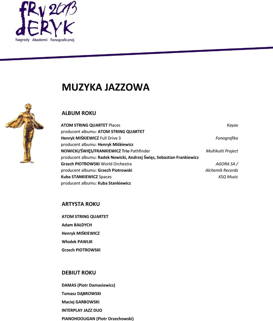 Piotrowski Kuba STANKIEWICZ Spaces producent albumu: Kuba Stankiewicz Kayax Fonografika Multikulti Project AGORA SA / Alchemik Records KSQ Music ARTYSTA ROKU ATOM STRING