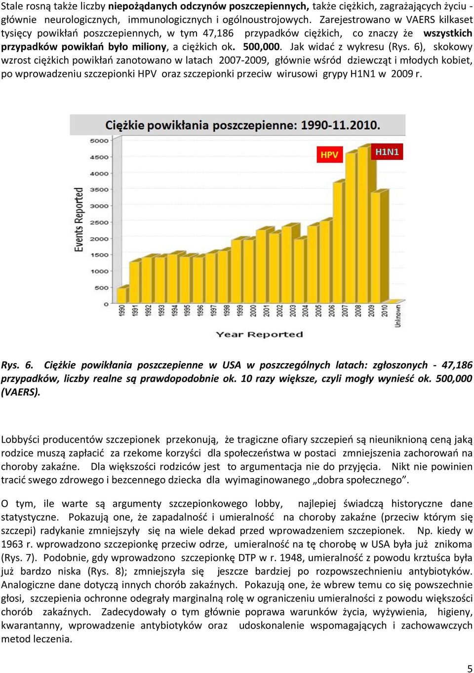 Jak widad z wykresu (Rys.