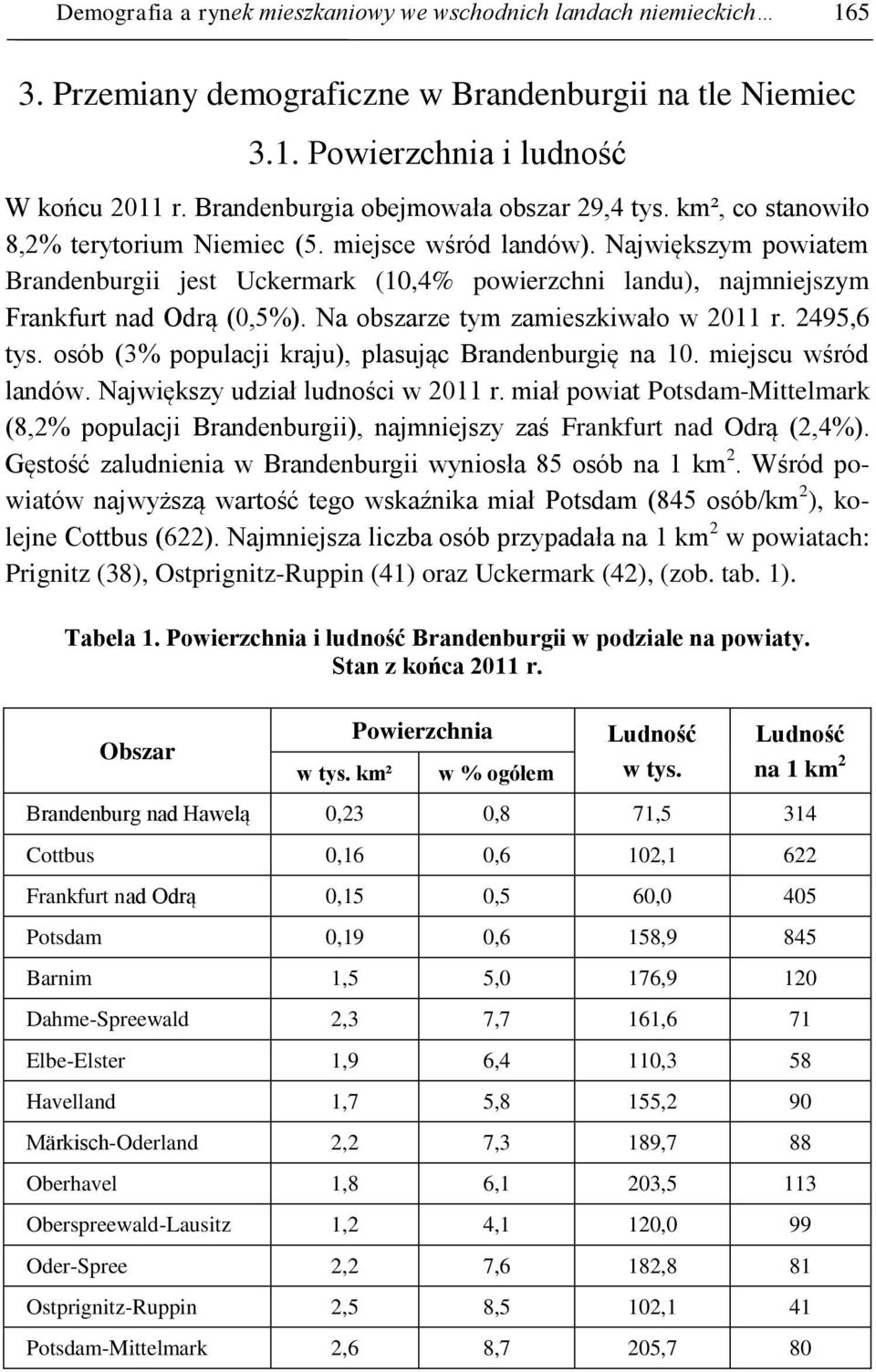 Największym powiatem Brandenburgii jest Uckermark (10,4% powierzchni landu), najmniejszym Frankfurt nad Odrą (0,5%). Na obszarze tym zamieszkiwało w 2011 r. 2495,6 tys.