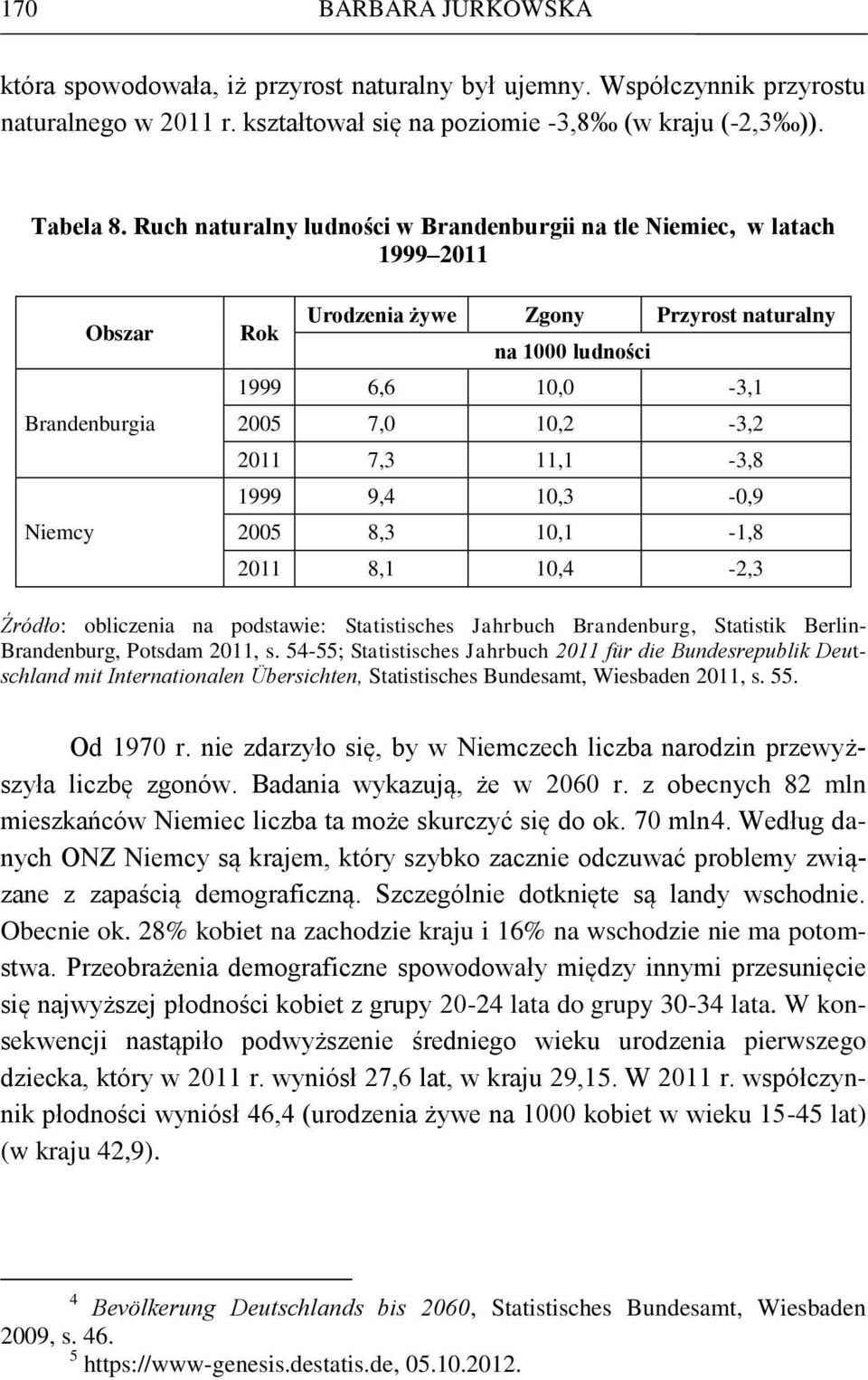 7,3 11,1-3,8 1999 9,4 10,3-0,9 2005 8,3 10,1-1,8 2011 8,1 10,4-2,3 Źródło: obliczenia na podstawie: Statistisches Jahrbuch Brandenburg, Statistik Berlin- Brandenburg, Potsdam 2011, s.