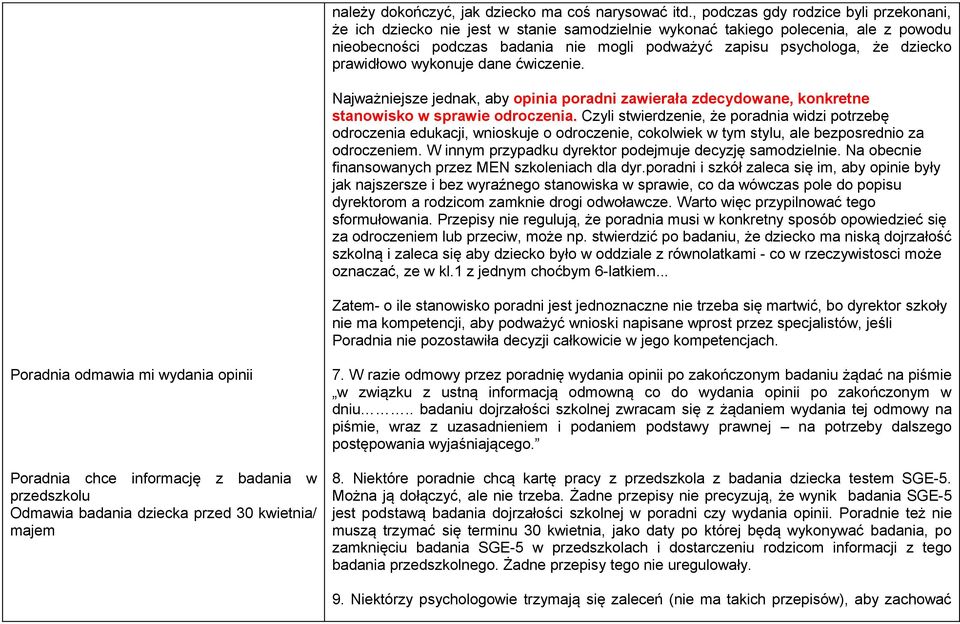 dziecko prawidłowo wykonuje dane ćwiczenie. Najważniejsze jednak, aby opinia poradni zawierała zdecydowane, konkretne stanowisko w sprawie odroczenia.