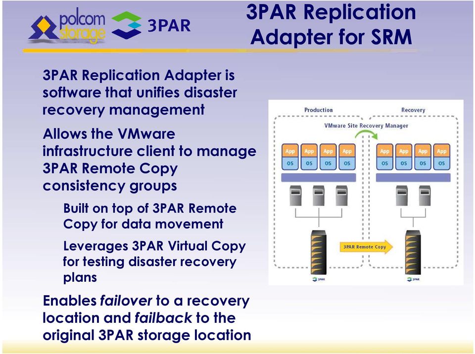 for data movement Leverages 3PAR Virtual Copy for testing disaster recovery plans Enables failover