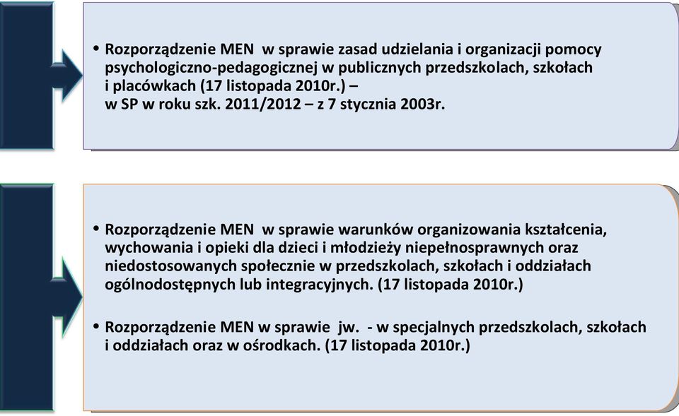 Rozporządzenie MEN w sprawie warunków organizowania kształcenia, wychowania i opieki dla dzieci i młodzieży niepełnosprawnych oraz niedostosowanych