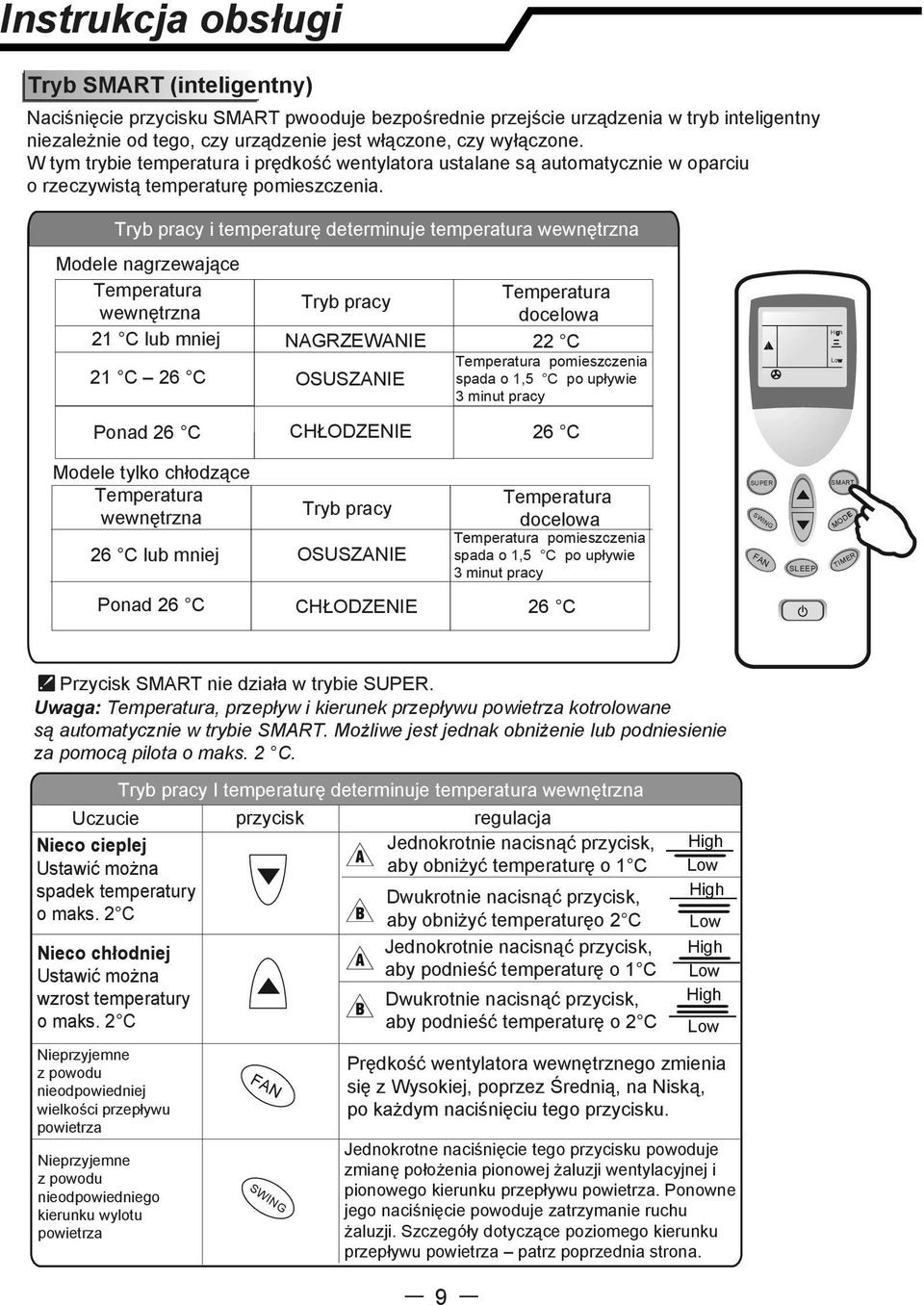 Tryb pracy i temperaturę determinuje temperatura wewnętrzna Modele nagrzewające Temperatura Temperatura Tryb pracy wewnętrzna docelowa 21 C lub mniej NAGRZEWANIE 22 C Temperatura pomieszczenia 21 C