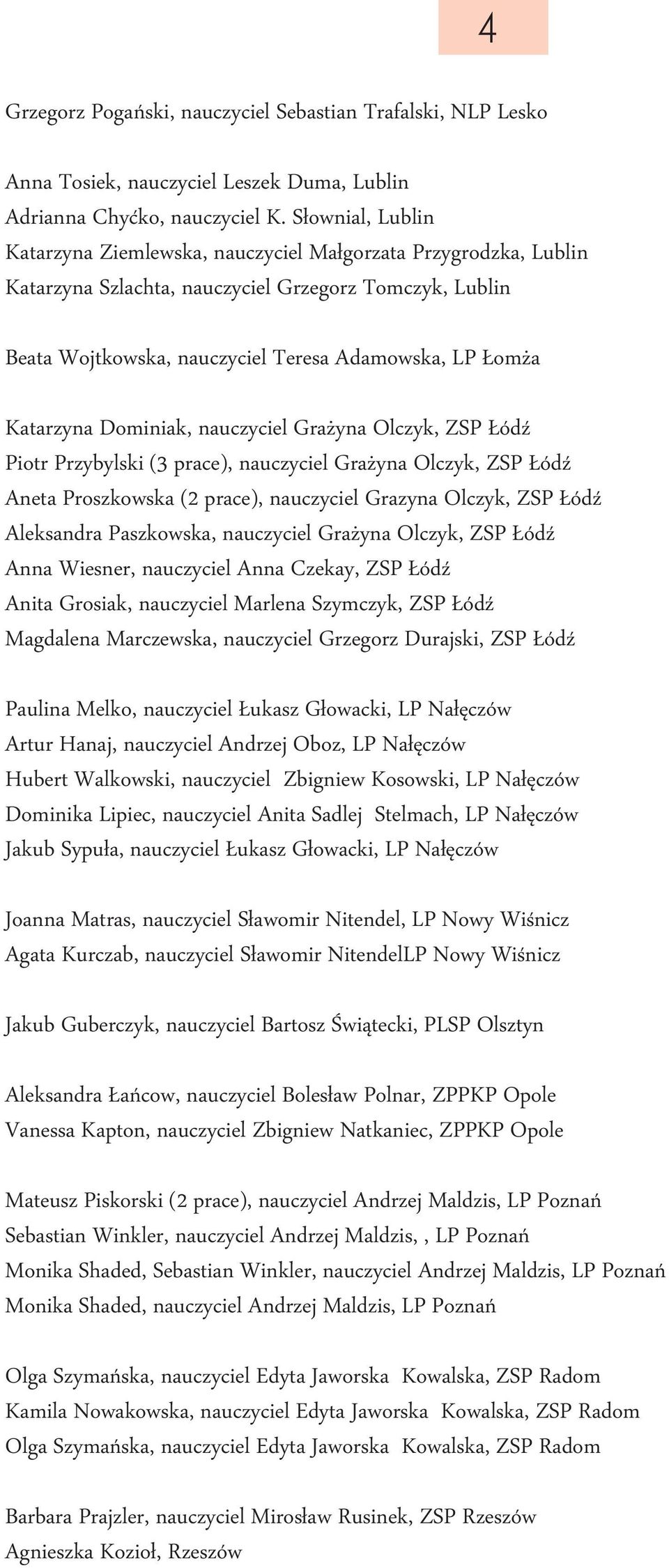 Katarzyna Dominiak, nauczyciel Grażyna Olczyk, ZSP Łódź Piotr Przybylski (3 prace), nauczyciel Grażyna Olczyk, ZSP Łódź Aneta Proszkowska (2 prace), nauczyciel Grazyna Olczyk, ZSP Łódź Aleksandra