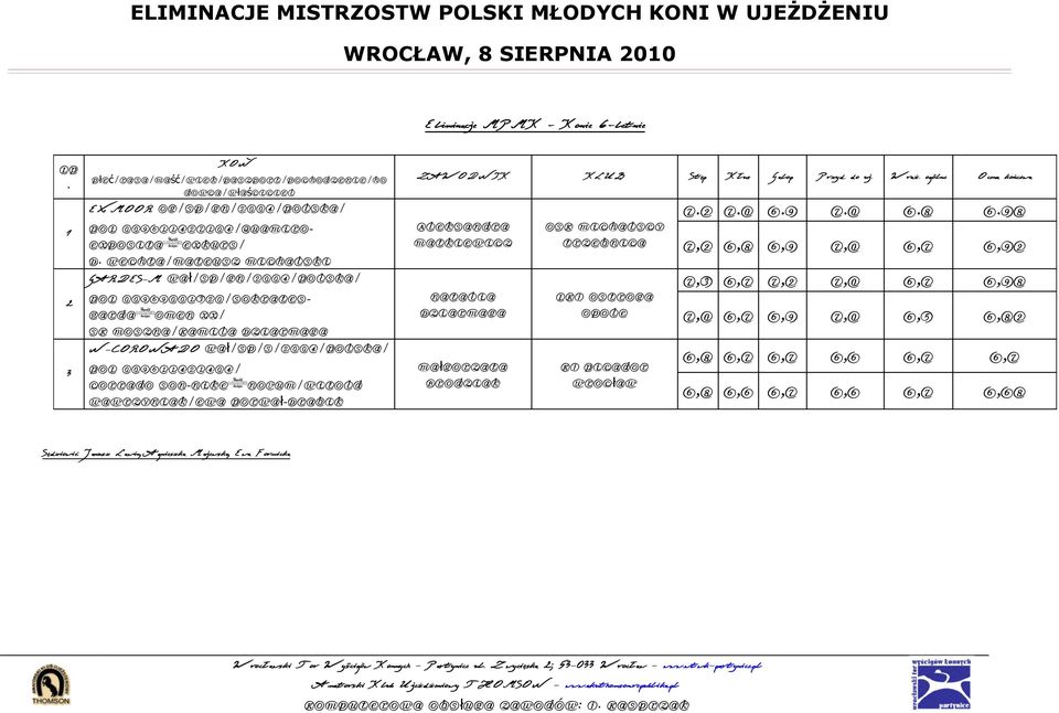 Wechta/Mateusz Michalski GARDES-M wa ł/sp/gn/2004/polska/ POL 009690020/Sokrates- Garda\Omen xx/ SK Moszna/Kamila Dziarmaga N-CORONADO wa ł/sp/s/2004/polska/ POL 009642404/ Corrado