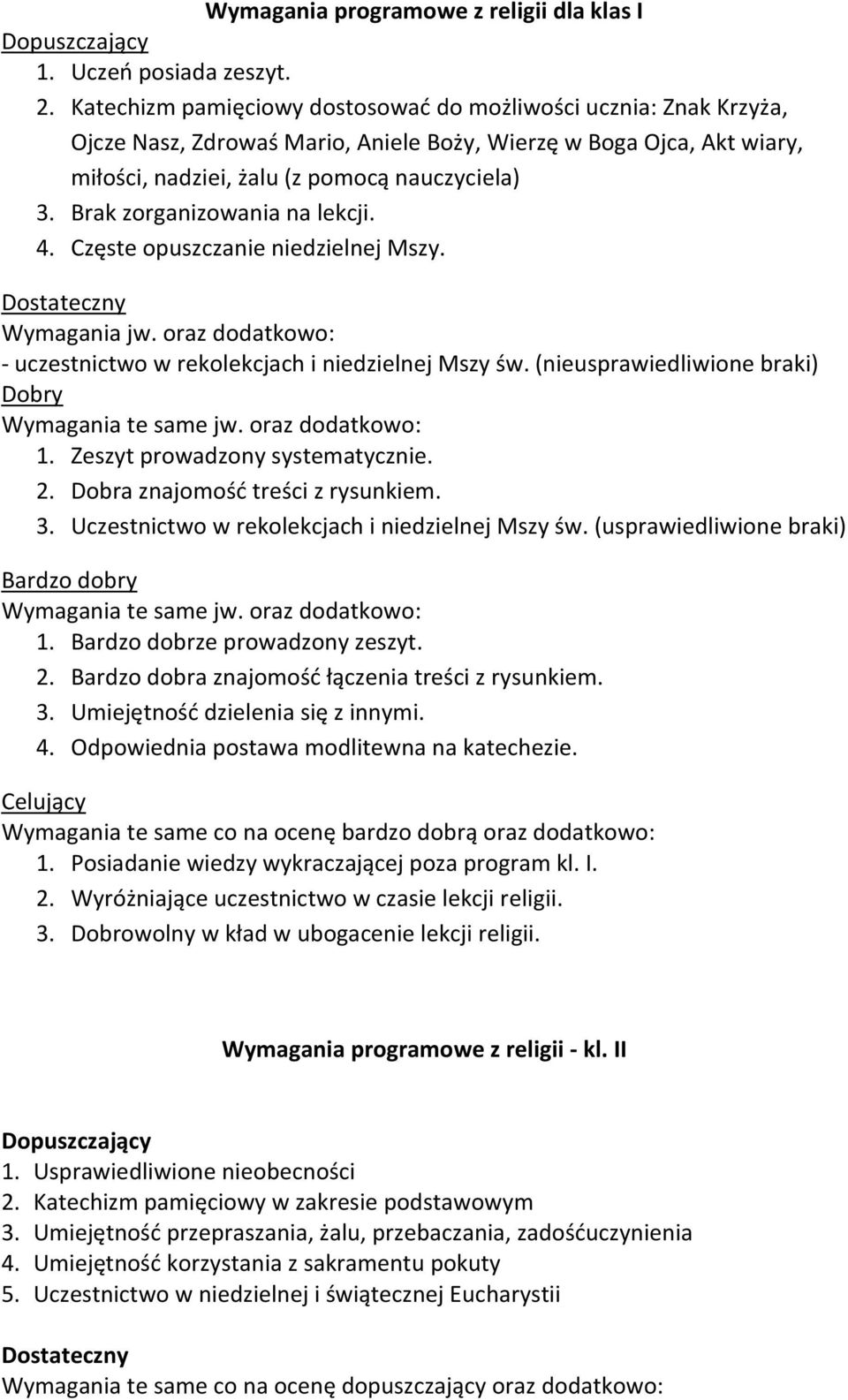 Brak zorganizowania na lekcji. 4. Częste opuszczanie niedzielnej Mszy. Dostateczny Wymagania jw. oraz dodatkowo: - uczestnictwo w rekolekcjach i niedzielnej Mszy św.