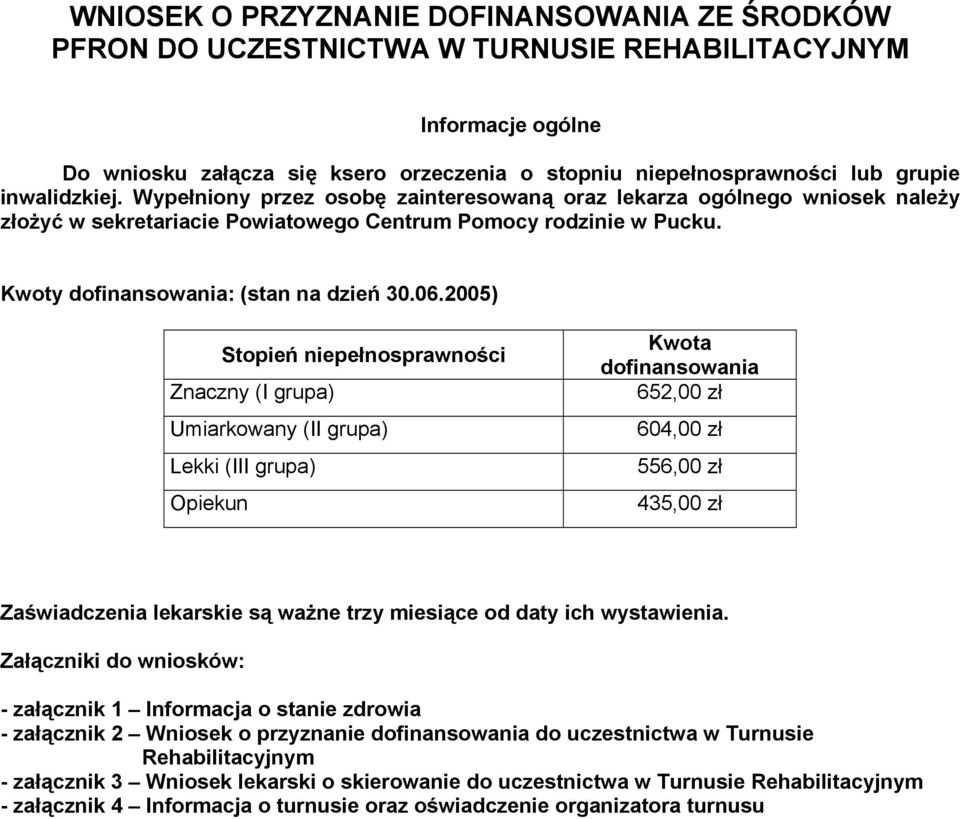 2005) Stopień niepełnosprawności Znaczny (I grupa) Umiarkowany (II grupa) Lekki (III grupa) Opiekun Kwota dofinansowania 652,00 zł 604,00 zł 556,00 zł 435,00 zł Zaświadczenia lekarskie są ważne trzy