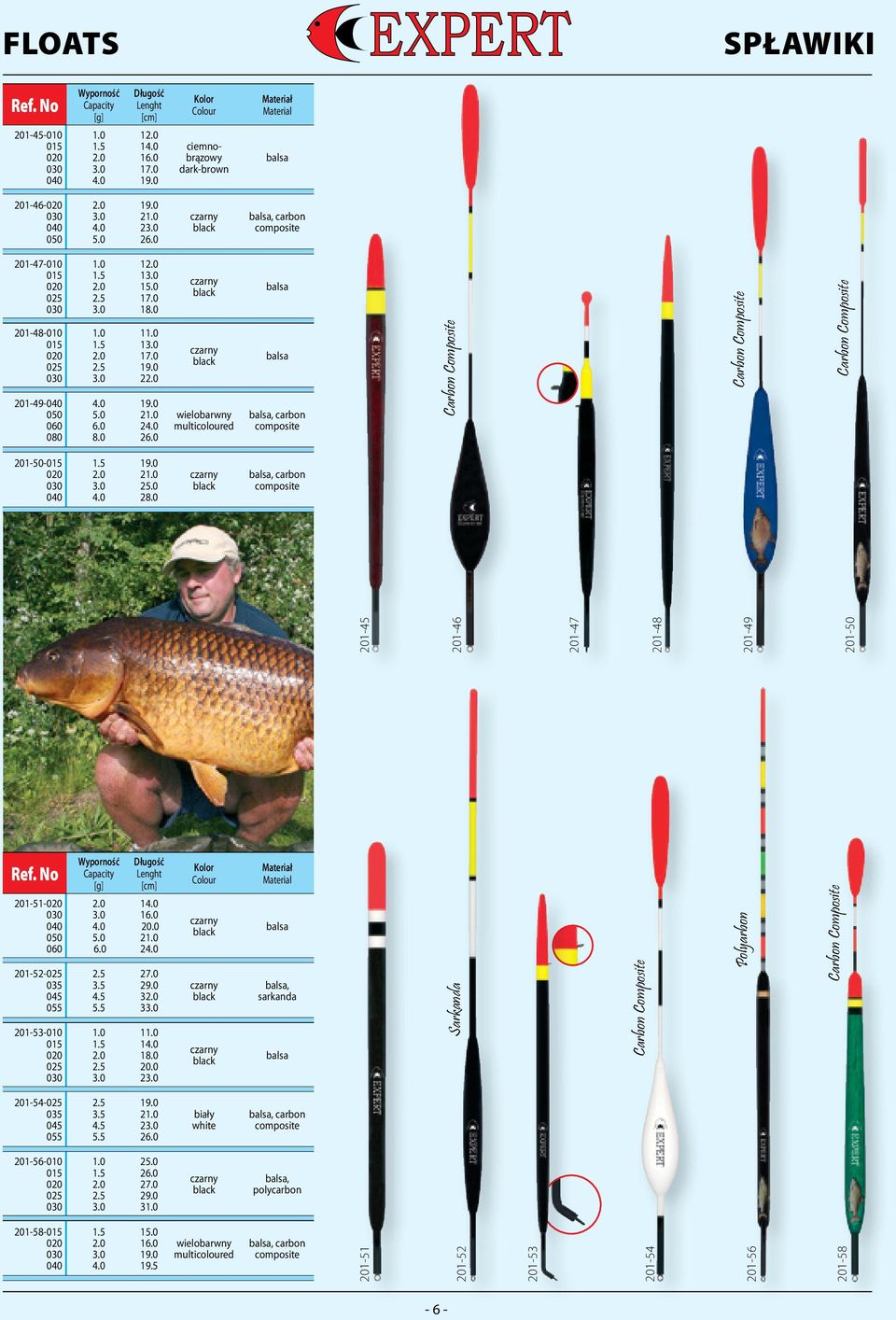 ciemnobrązowy dark-brown 201-46- 2 2, carbon 201-47- 1 1 1 201-48- 1 1 2 201-49- 2 2, carbon 201-50- 2 2,