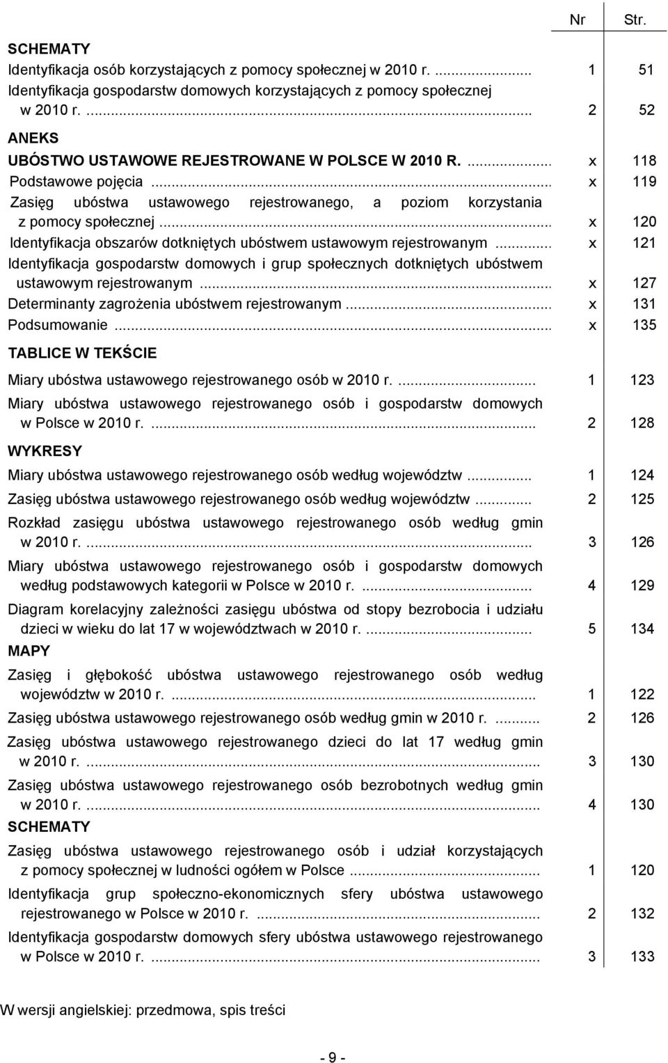 .. x 120 Identyfikacja obszarów dotkniętych ubóstwem ustawowym rejestrowanym... x 121 Identyfikacja gospodarstw domowych i grup społecznych dotkniętych ubóstwem ustawowym rejestrowanym.