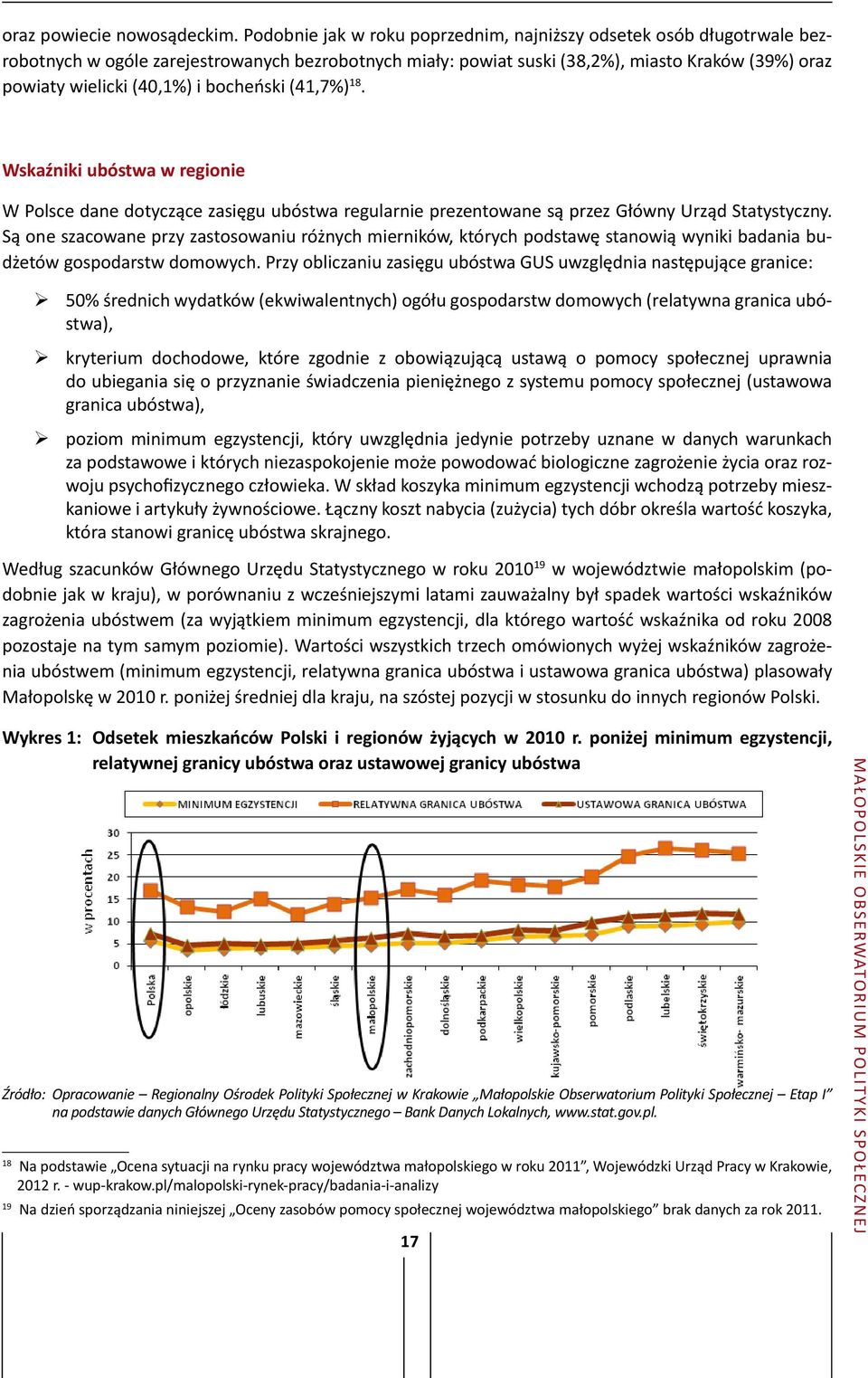 bocheński (41,7%) 18. Wskaźniki ubóstwa w regionie W Polsce dane dotyczące zasięgu ubóstwa regularnie prezentowane są przez Główny Urząd Statystyczny.