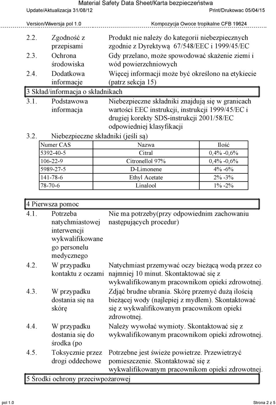 ) 3 Skład/ o składnikach 3.1.