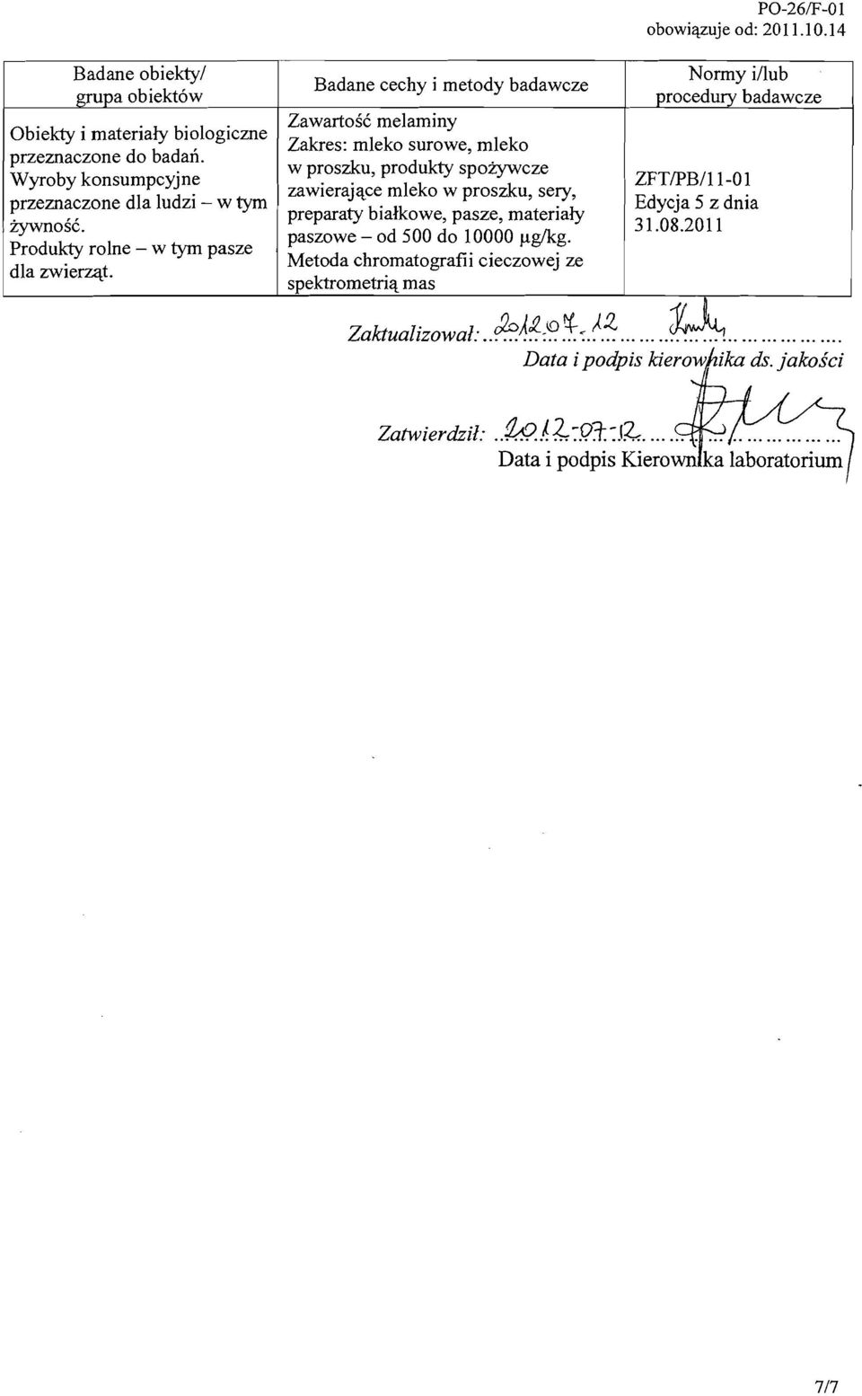 Zawartosc melaminy mleko surowe, mleko w proszku, produkty spozywcze zawieraj<tce mleko w proszku, se~, preparaty bialkowe, pasze, matenaly