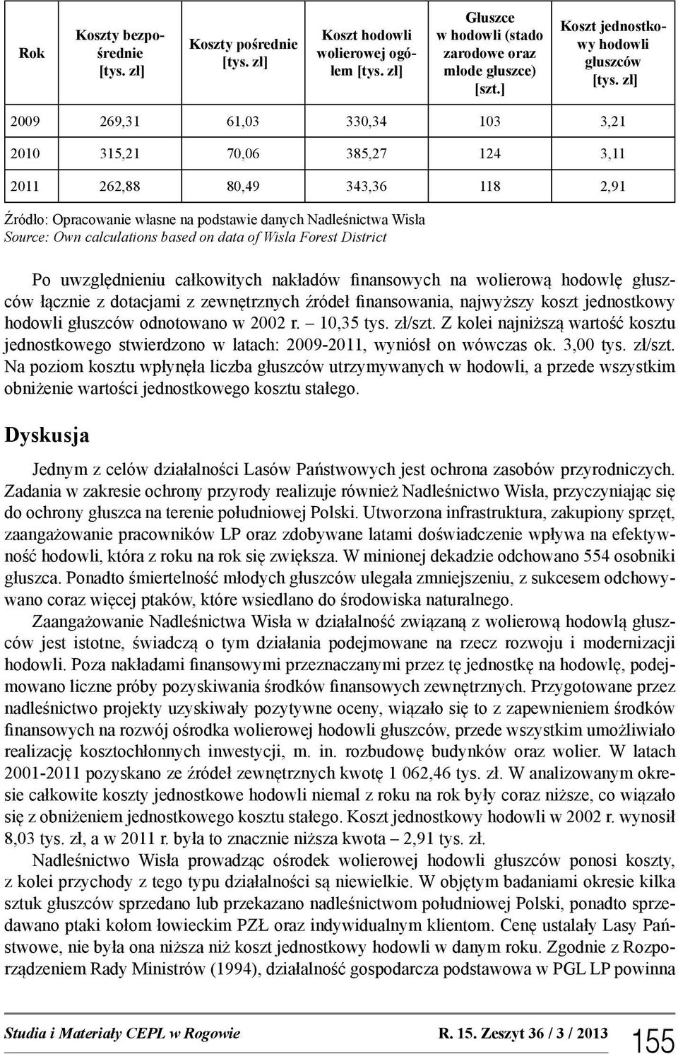 Wisła Source: Own calculations based on data of Wisla Forest District Po uwzględnieniu całkowitych nakładów finansowych na wolierową hodowlę głuszców łącznie z dotacjami z zewnętrznych źródeł
