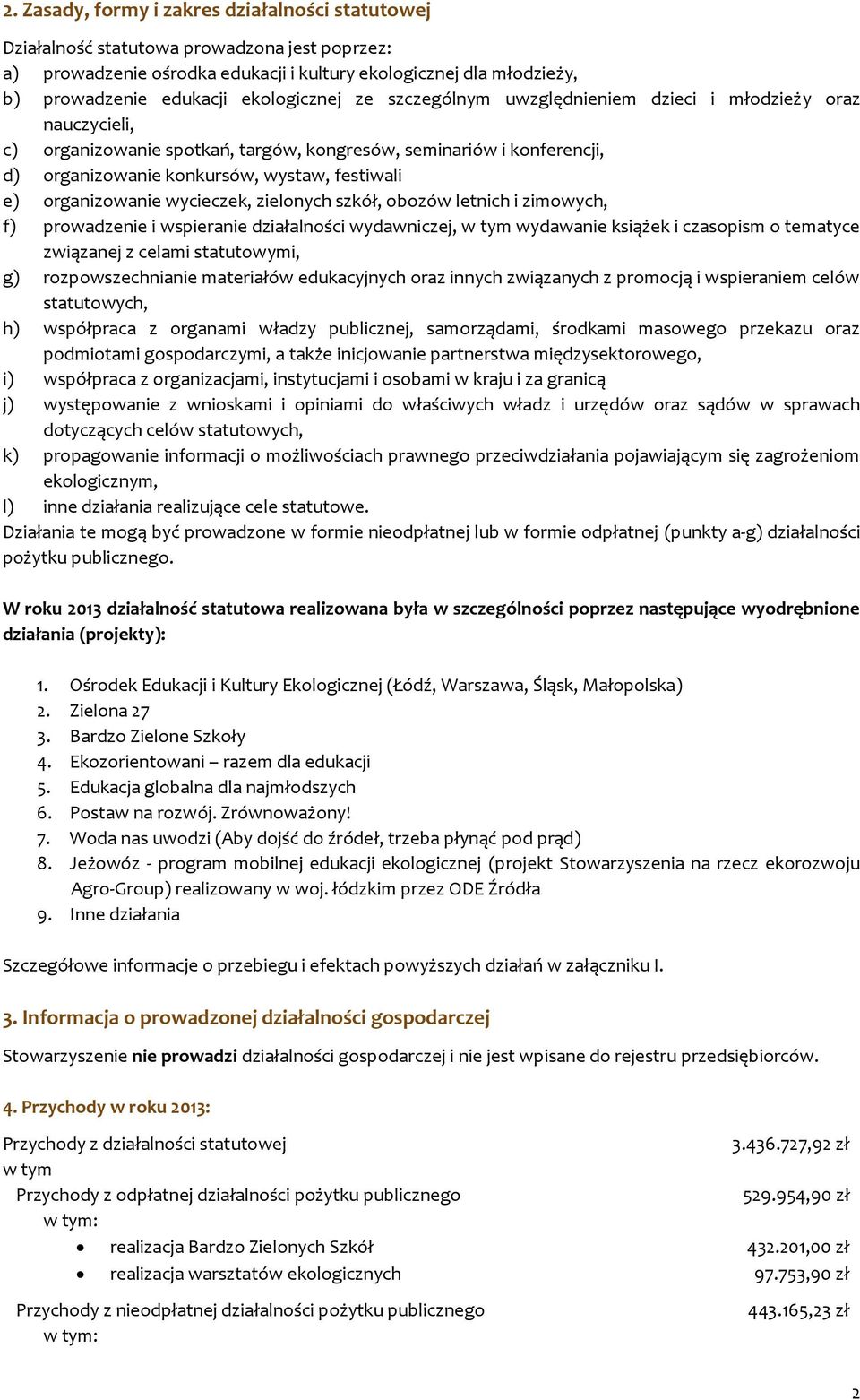 organizowanie wycieczek, zielonych szkół, obozów letnich i zimowych, f) prowadzenie i wspieranie działalności wydawniczej, w tym wydawanie książek i czasopism o tematyce związanej z celami