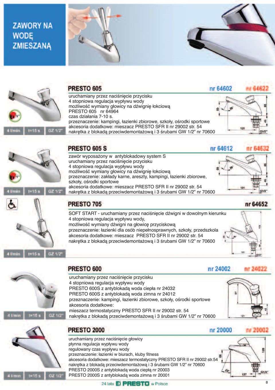 54 nakrętka z blokadą przeciwdemontażową i 3 śrubami GW 1/2 nr 70600 zawór wyposażony w antyblokadowy system S uruchamiany przez naciśnięcie przycisku 4 stopniowa regulacja wypływu wody możliwość