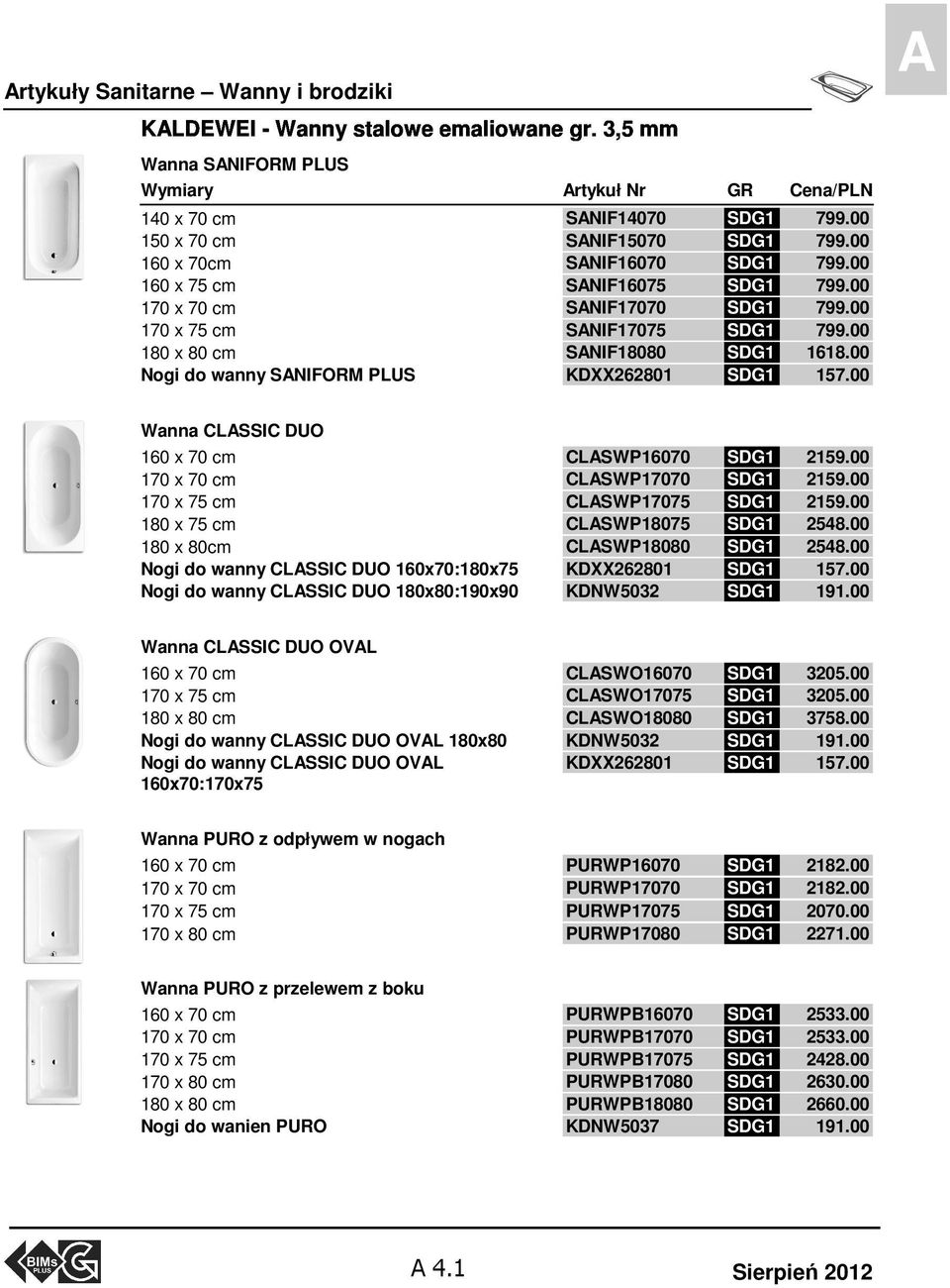 00 Nogi do wanny SANIFORM PLUS KDXX262801 SDG1 157.