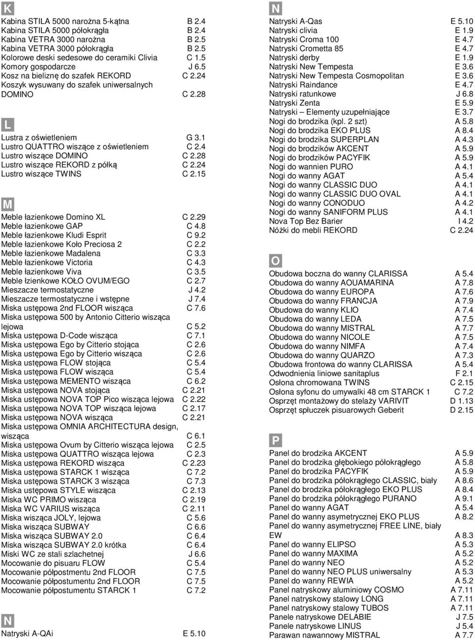 4 Lustro wiszące DOMINO C 2.28 Lustro wiszące REKORD z półką C 2.24 Lustro wiszące TWINS C 2.15 M Meble łazienkowe Domino XL C 2.29 Meble łazienkowe GAP C 4.8 Meble łazienkowe Kludi Esprit C 9.