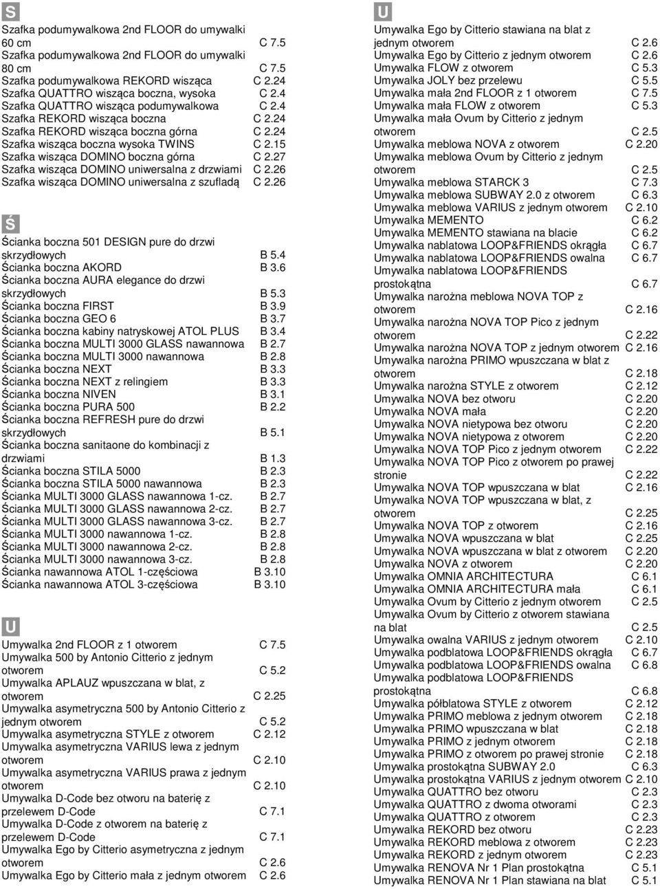 15 Szafka wisząca DOMINO boczna górna C 2.27 Szafka wisząca DOMINO uniwersalna z drzwiami C 2.26 Szafka wisząca DOMINO uniwersalna z szufladą C 2.
