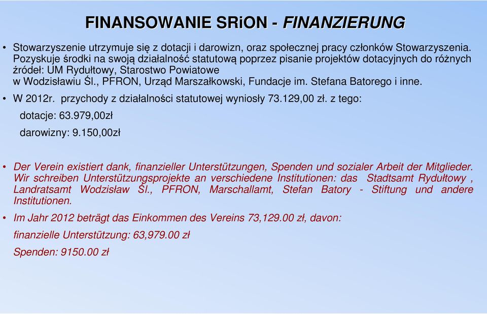 Stefana Batorego i inne. W 2012r. przychody z działalności statutowej wyniosły 73.129,00 zł. z tego: dotacje: 63.979,00zł darowizny: 9.