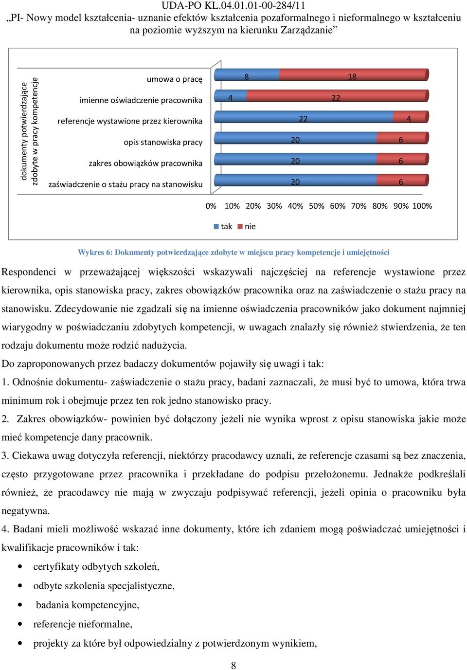 umiejętności Respondenci w przeważającej większości wskazywali najczęściej na referencje wystawione przez kierownika, opis stanowiska pracy, zakres obowiązków pracownika oraz na zaświadczenie o stażu