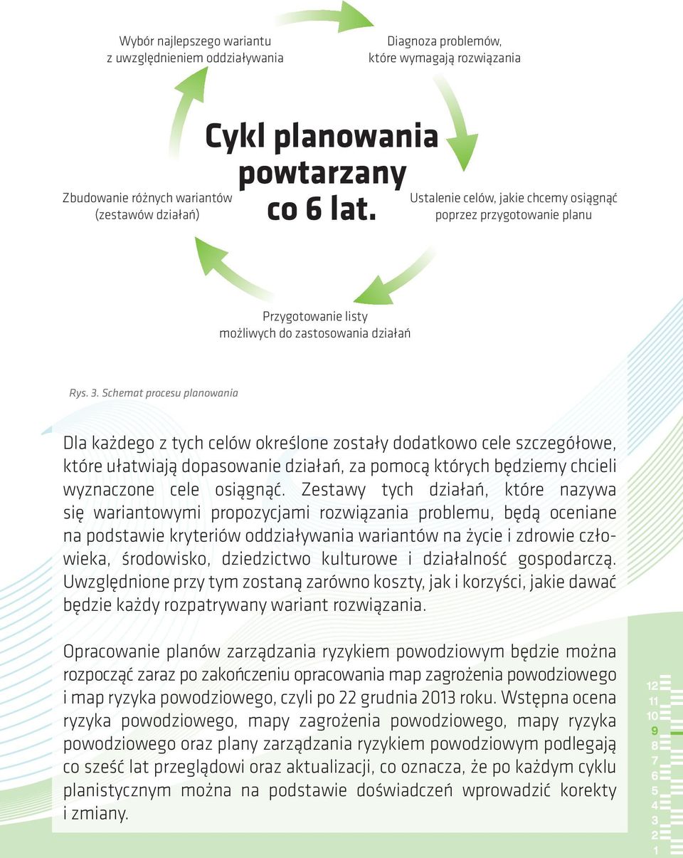 . Schemat procesu planowania Dla każdego z tych celów określone zostały dodatkowo cele szczegółowe, które ułatwiają dopasowanie działań, za pomocą których będziemy chcieli wyznaczone cele osiągnąć.