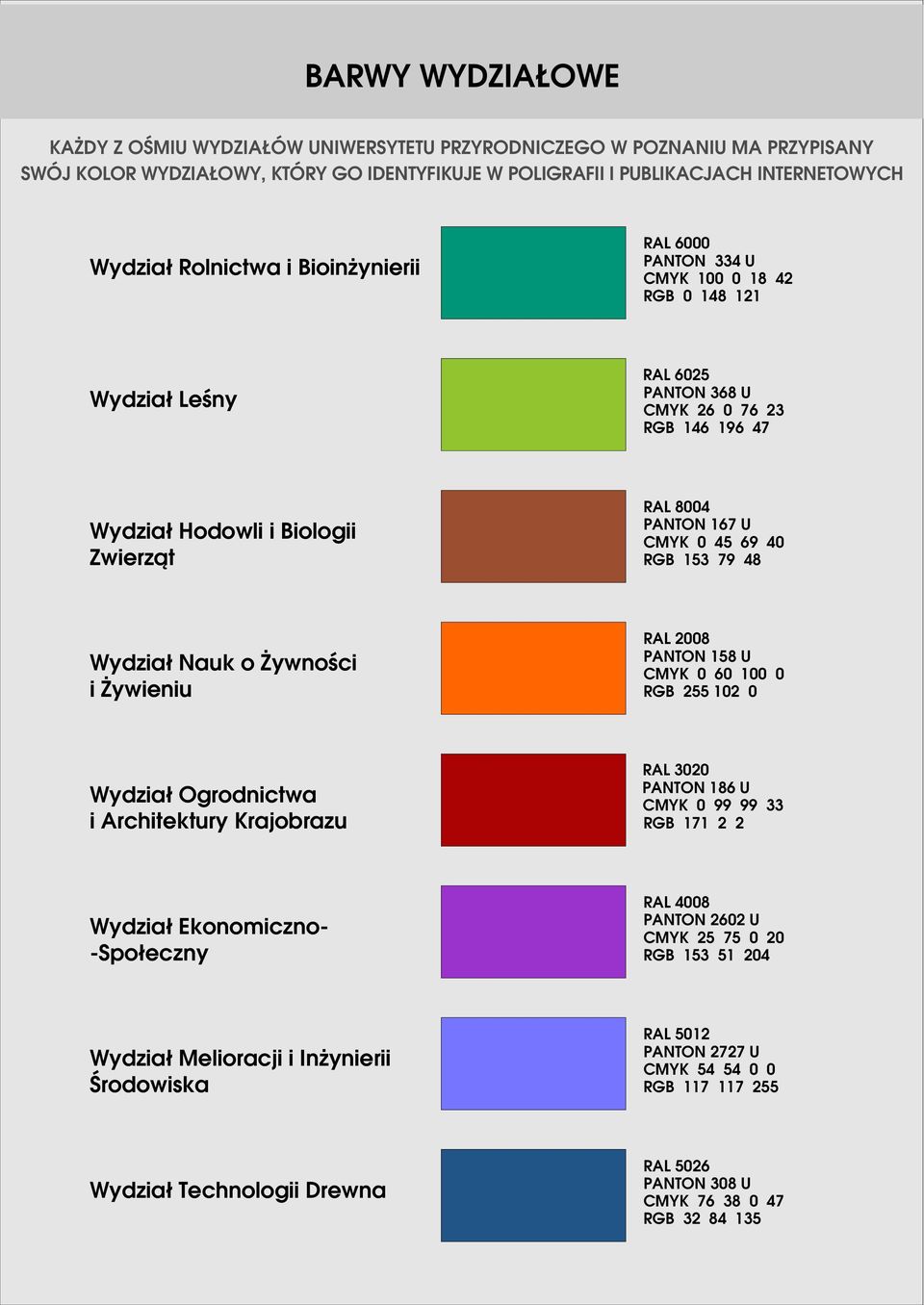 U CMYK 0 0 RGB Wydzia³ Nauk o ywnoœci i ywieniu RAL 0 PANTON U CMYK 0 0 00 0 RGB 0 0 Wydzia³ Ogrodnictwa i Architektury Krajobrazu RAL 0 PANTON U CMYK 0 RGB Wydzia³