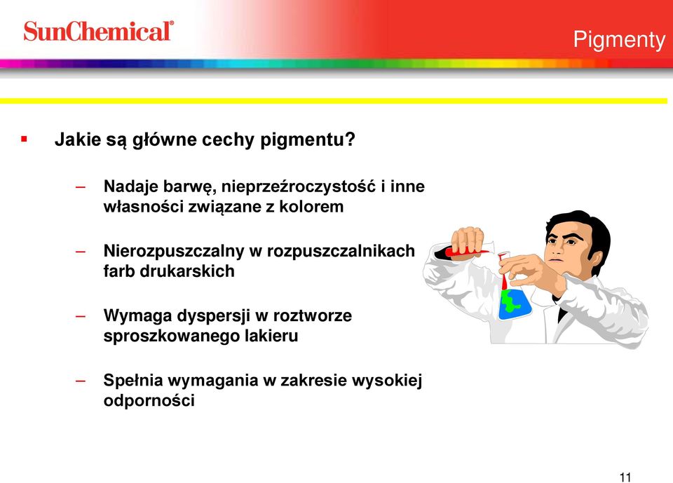 kolorem Nierozpuszczalny w rozpuszczalnikach farb drukarskich