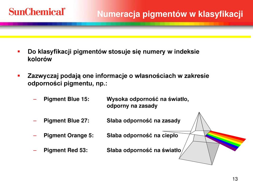 : Pigment Blue 15: Wysoka odporność na światło, odporny na zasady Pigment Blue 27: Słaba
